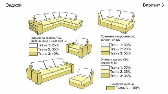 Перевод энджой на русском. Д в ш размеры. характеристики дивана ш/г/в. диван энджой кресло. энджой краска схема.