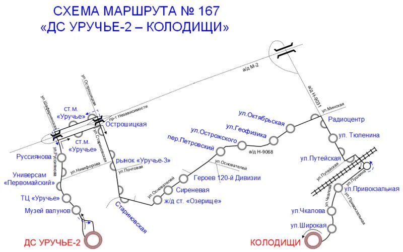 Как добраться до уручья