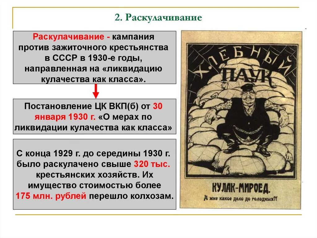 Кулаки кулачество. Раскулачивание в 30 годы раскулачивание крестьян. Зажиточные крестьяне 1930 год. Коллективизация в СССР В 1930-Е годы. Кулачество в СССР В 30-Е годы.