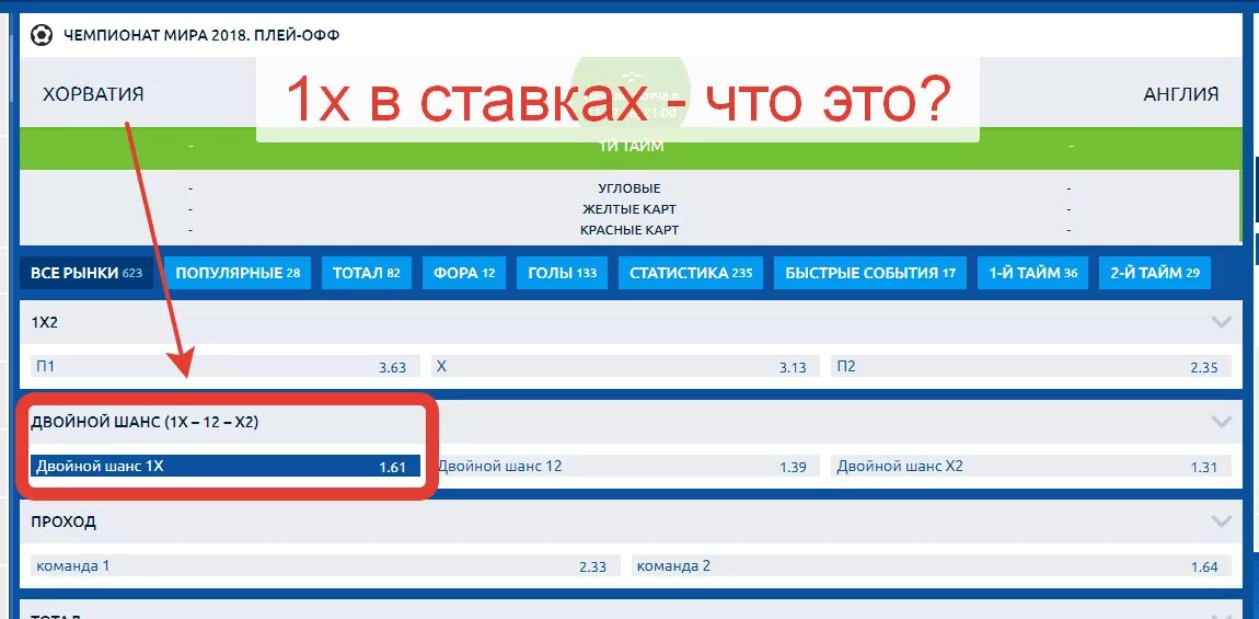 1 01 значит. 1х ставка. 1х в ставках. Что означает ставка. Ставки спорт обозначение.