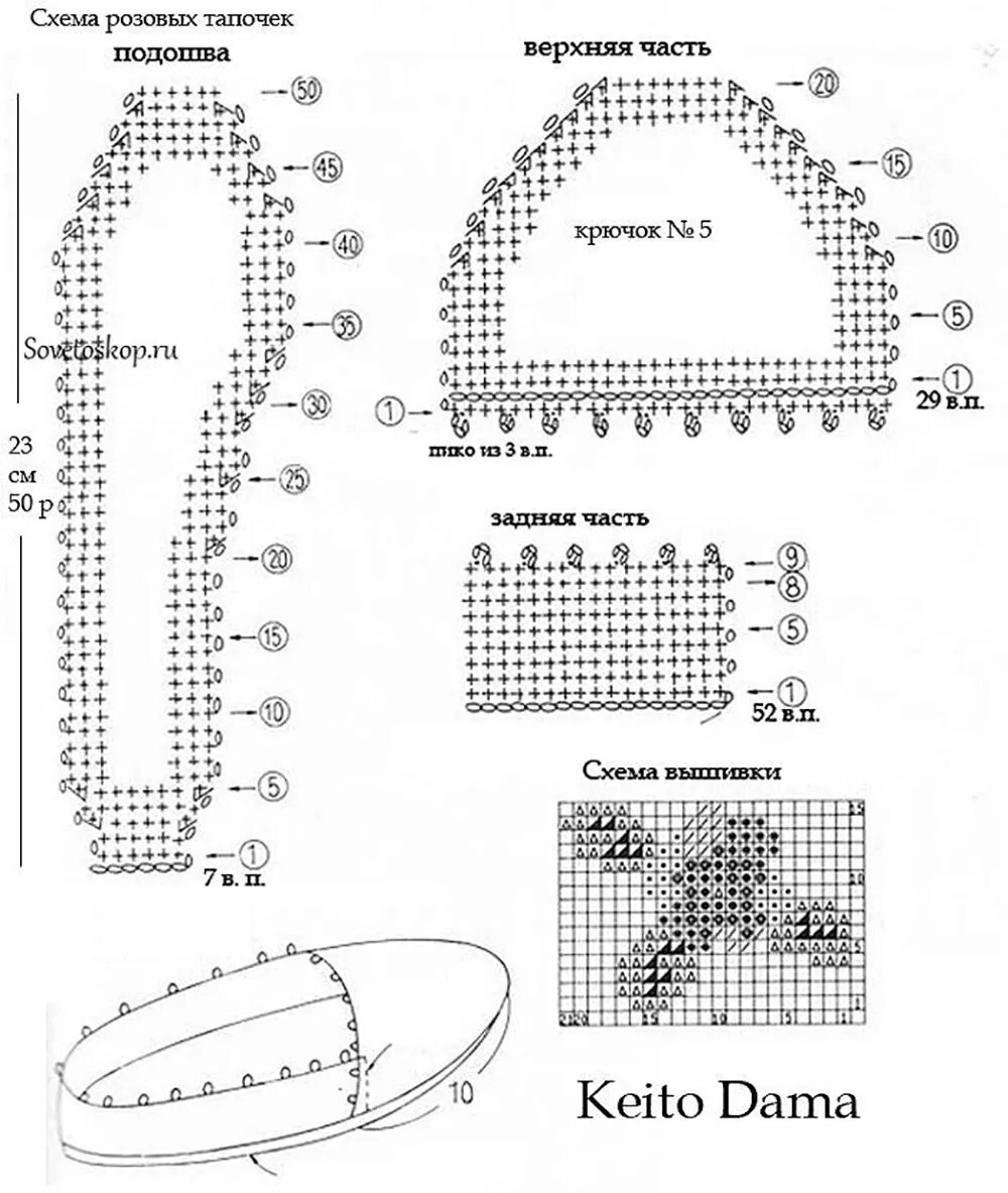 Схема вязаной подошвы. Схема вязания домашних тапочек крючком с подошвой. Вязание крючком подошвы для тапочек схемы для начинающих. Схемы тапочек крючком на войлочной подошве. Вязание крючком следков и тапочек со схемами и описанием.