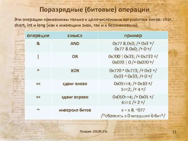 Операция не применима к типам boolean