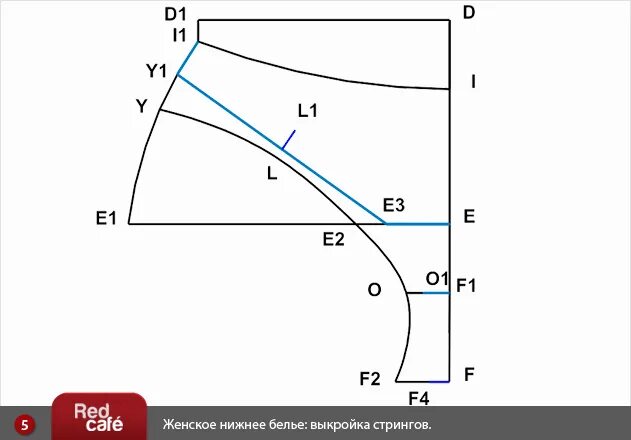 Выкройка плавок. Выкройка трусов женских стринги. Выкройка женских плавок. Выкройки Нижнего белья. Выкройка трусов женских.