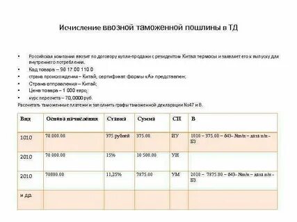 1010 в гтд