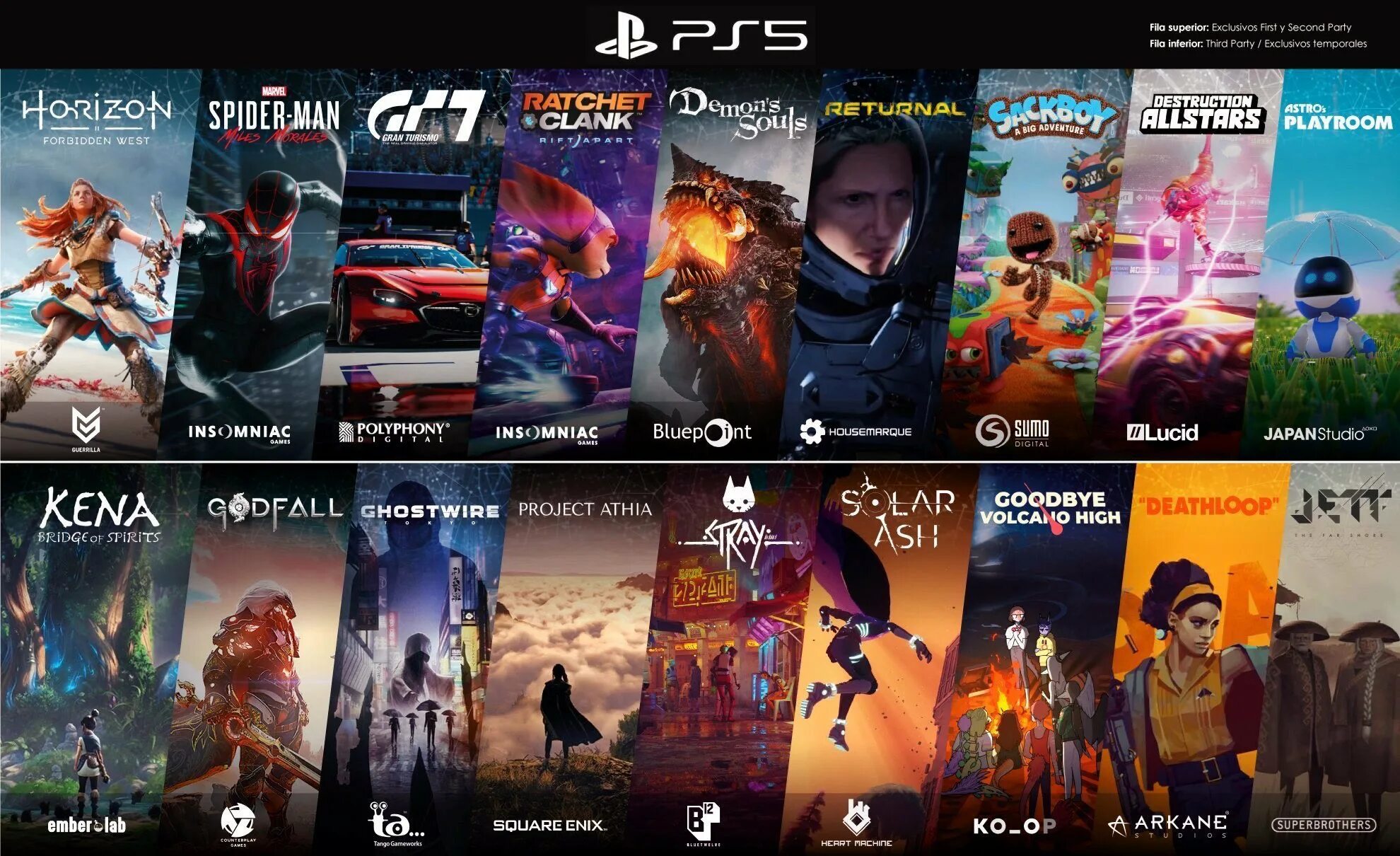 Какие игры выходят в марте. PLAYSTATION 5 games. Sony PLAYSTATION 4 игры. Эксклюзивы сони плейстейшен 4. Игры на сони плайстатион 2022.