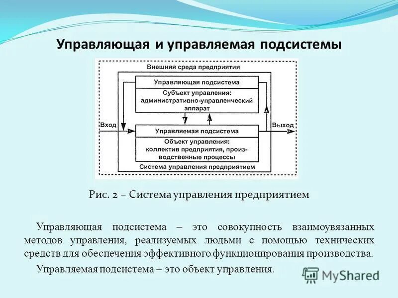 Управляемые человеком системы это. Система управления предприятием управляемая подсистема. Управляющая подсистема организации. Управляющая система и управляемая система. Управляющая подсистема (процесс управления).