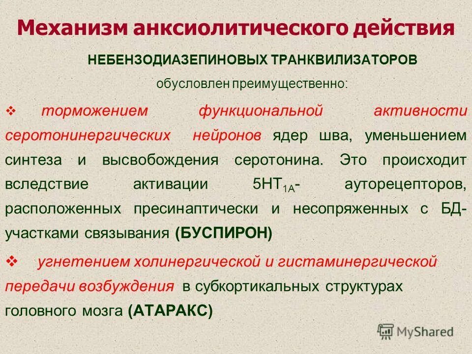 Сокращение синтеза