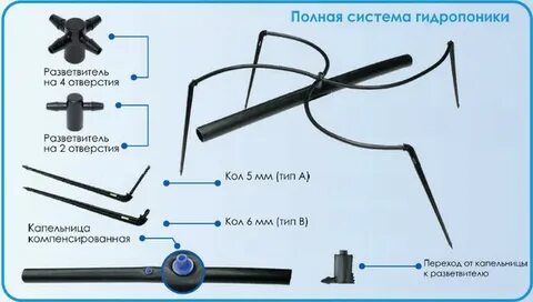 Как пользоваться капельной
