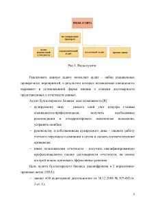 Курсовая по аудиту