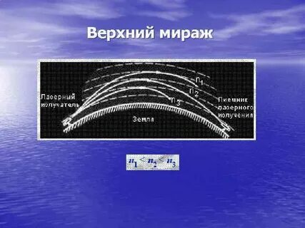 Оптика верхний