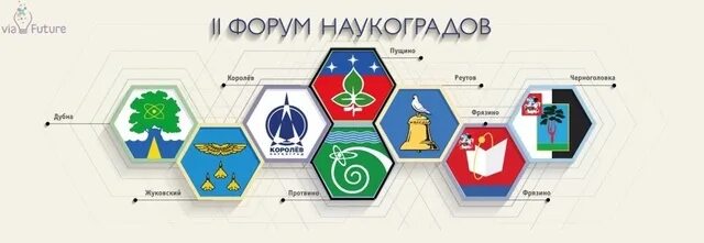 13 городов наукоградов. Города наукограды. Наукоград презентация. 13 городов наукоградов. Наукоград презентация.