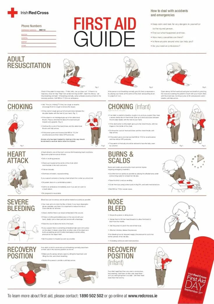 First aid bleeding. First aid. first aid guide. first aid and emergency. инфографика первая помощь.