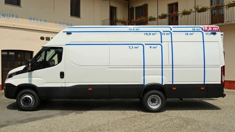 Daily combo 19. 06. Прошивки от тюнеров. Daily combo 19. Iveco daily 6.