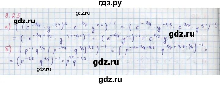 Алгебра 11 класс мордкович базовый и углубленный уровень. Мордкович денищева алгебра 11. Мордкович денищева алгебра 11. Алгебра 10 класс мордкович базовый уровень задачник 6. Гдз по алгебре и начала анализа 10 11 класс мордкович 2 часть функции.
