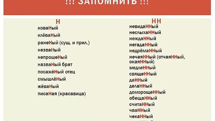 Какие слова пишутся с одной н. Н И НН В причастиях исключения. Причастия н и НН В причастиях исключения. Н И НН В суффиксах причастий исключения. Правило н и НН В причастиях исключения.