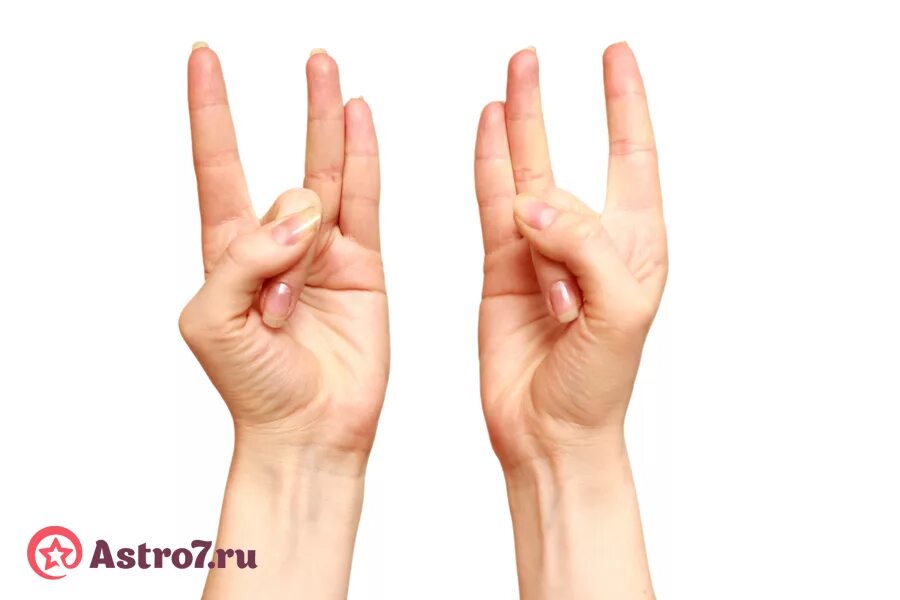 Шунья мудра неба. Шунья мудра. Мудра неба. Мудра для улучшения слуха. Мудра шунья техника.