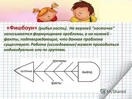 Фишбоун это