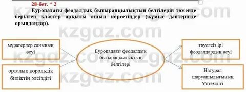 Түкті писькилер жалап жатыр