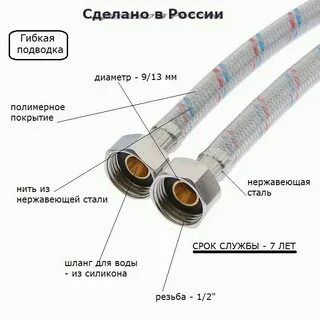 Гайка гибкой подводки размер