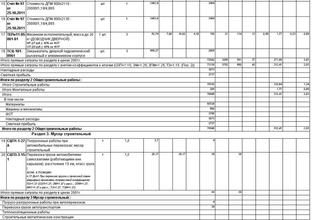 Перевозка грузов смета. Смета на погрузо-разгрузочные работы. Расчет разгрузочных работ смета. Смета на перевозку грузов. Погрузо-разгрузочные работы при автомобильных перевозках смета.