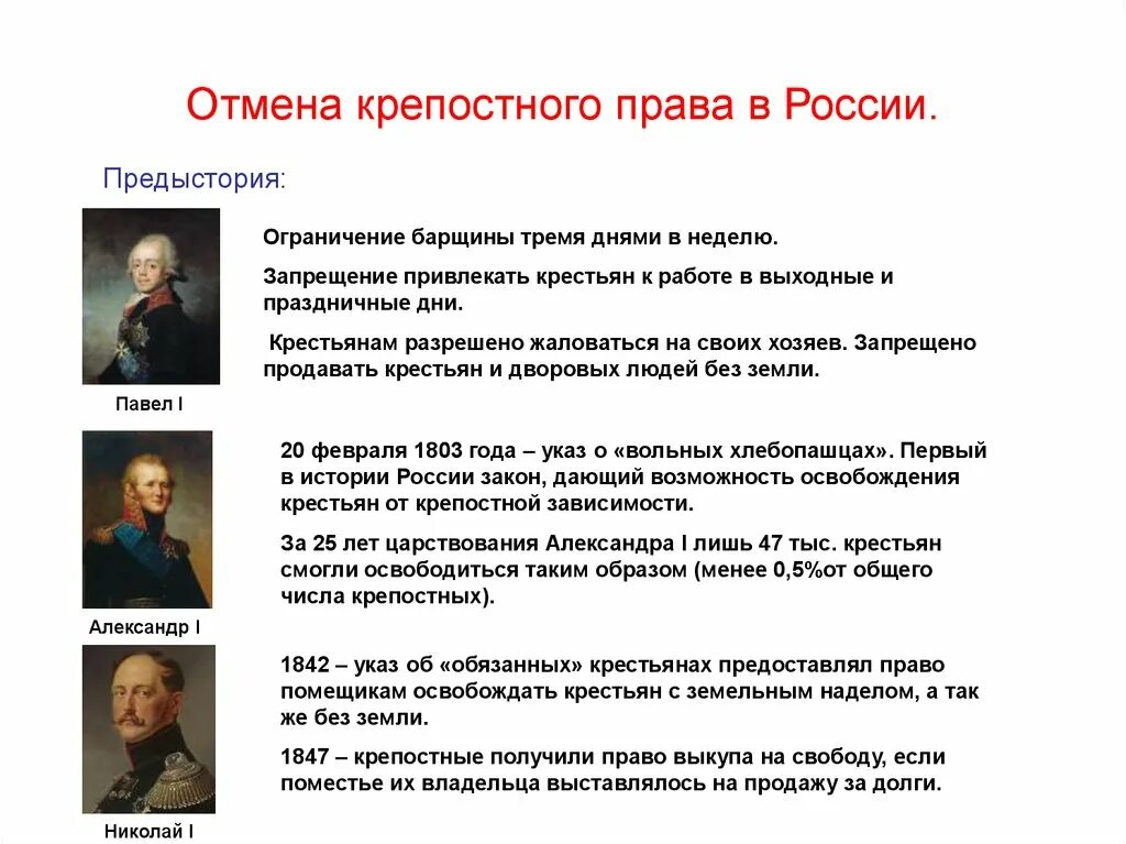 Освобождение крестьян 1861. Крепостное право в россии установлено в