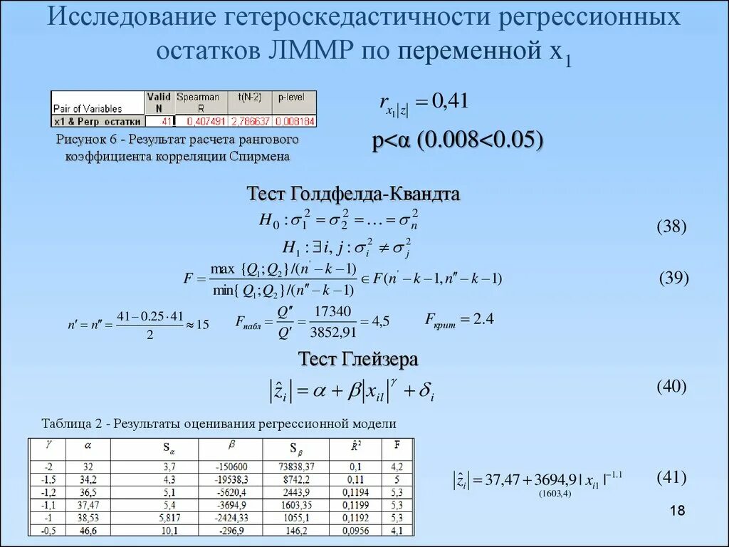 Анализ ост. Условие гетероскедастичности в регрессионной модели временного ряда. Гетероскедастичность остатков регрессии это. Способы обнаружения гетероскедастичности остатков регрессии. Условие гомоскедастичности в регрессионной модели.