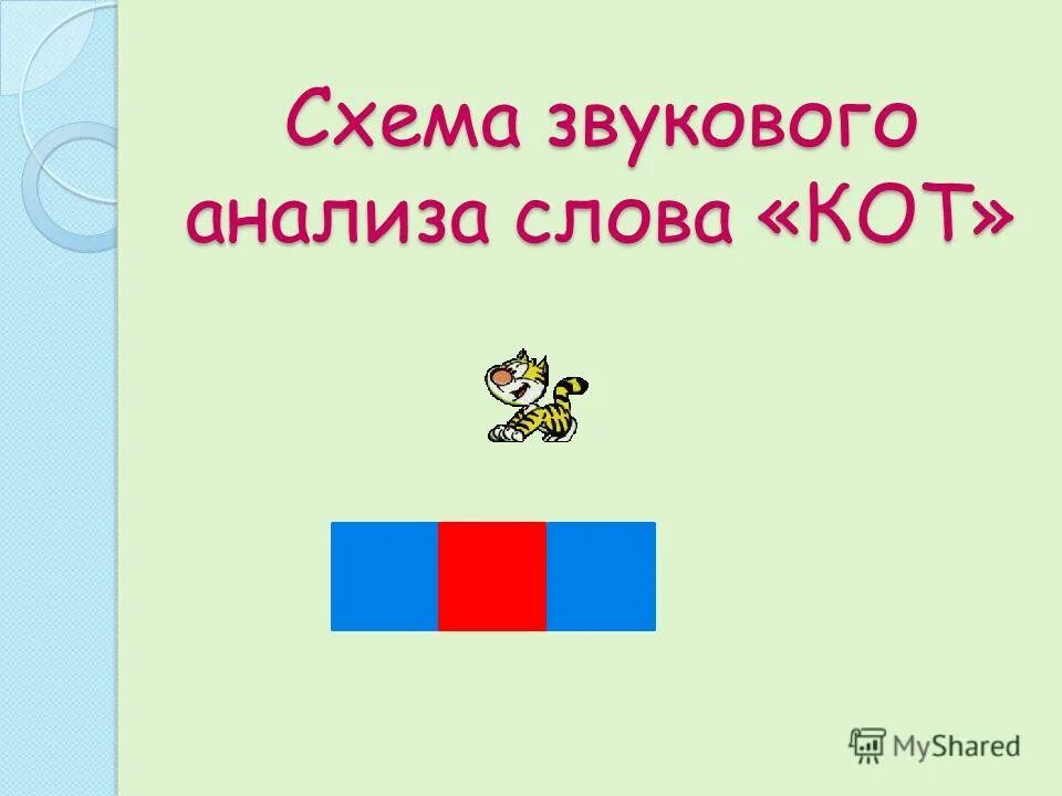 Звуки в слове кит. Звуковой анализ. Схема звукового анализа. Звуковой анализ слова кот схема. Звуковой анализ слова схема.