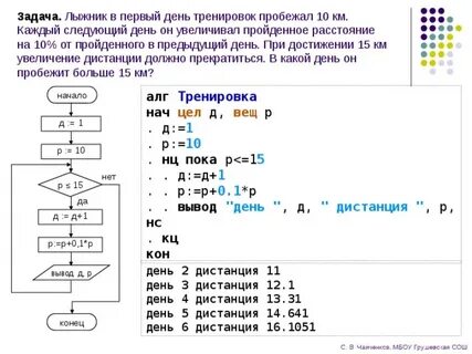 Задача 1 календарь