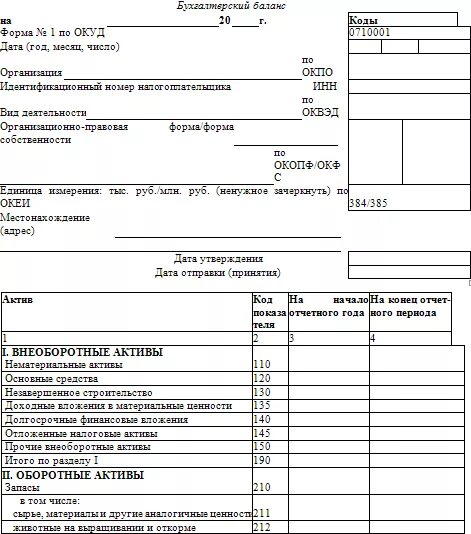 Бухгалтерский баланс минфин. Форма 66н бухгалтерский баланс. Форма 1 по ОКУД бухгалтерский баланс. Форма 1 баланс бухгалтерский 2003 год. Бухгалтерский баланс форма ОКУД 0710001.