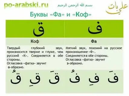 Арабский алфавит 1