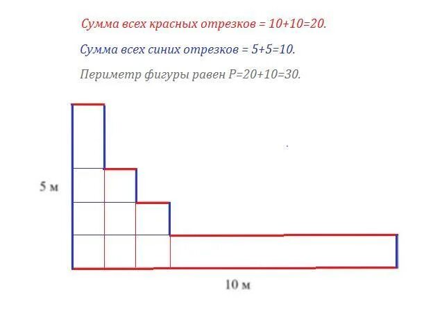 На рисунке 139 изображена фигура найди периметр