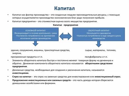 Функционирующий капитал