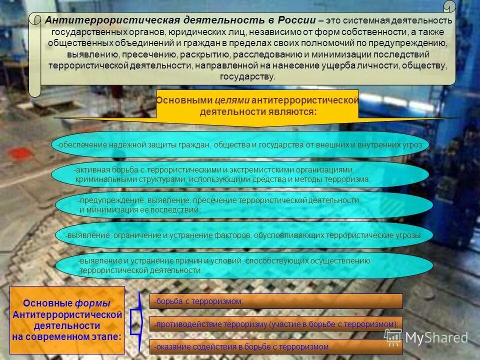 формы антитеррористической деятельности. обеспечение антитеррористической безопасности. формы антитеррористической деятельности. формы антитеррористической деятельности. пропаганда антитеррористической деятельности.