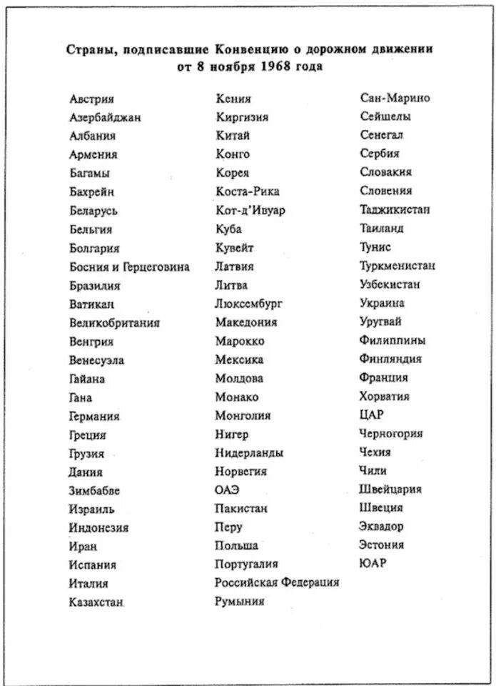 Конвенция о дорожном движении 1968 г. Страны участницы Венской конвенции о дорожном движении. Список стран подписавших Венскую конвенцию о дорожном движении. Венская конвенция о дорожном движении список стран. Венская конвенция о дорожном движении 1968.