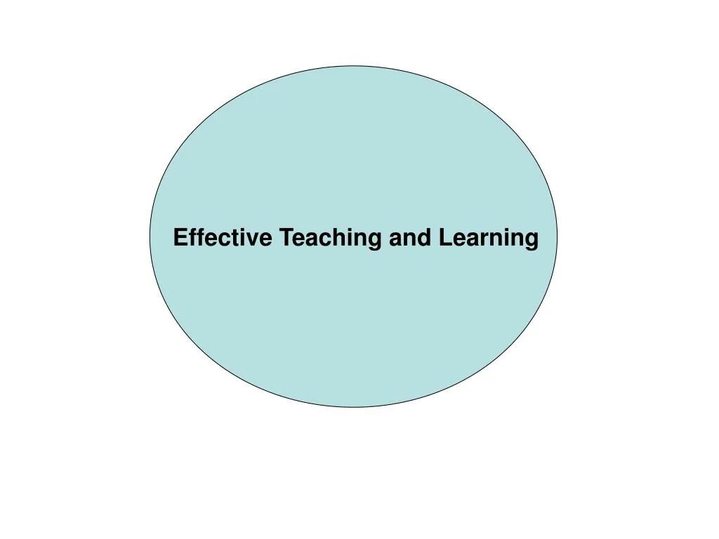 Effective teaching. Ответы на вопросы effective teaching. effective teacher ppt.
