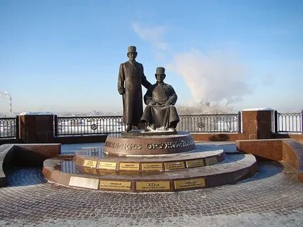 Памятники удмуртской республики