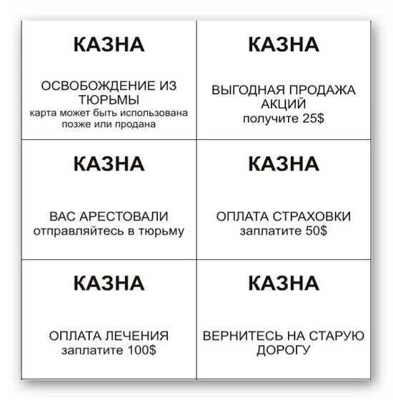 Монополия карточки шанс и общественная казна. Карточки шанс и казна для монополии. Карточки шанс для монополии. Карточка общественная казна. Монополия карточки распечатать