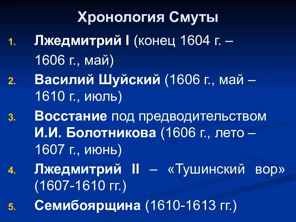 Расположи смуты в хронологическом порядке. Хронология событий смуты. Смутное время 1598-1613 основные события. События смутного времени в хронологическом порядке. Смута в россии основные даты и события.
