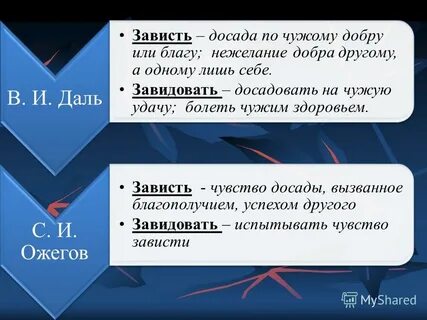 Досада значение