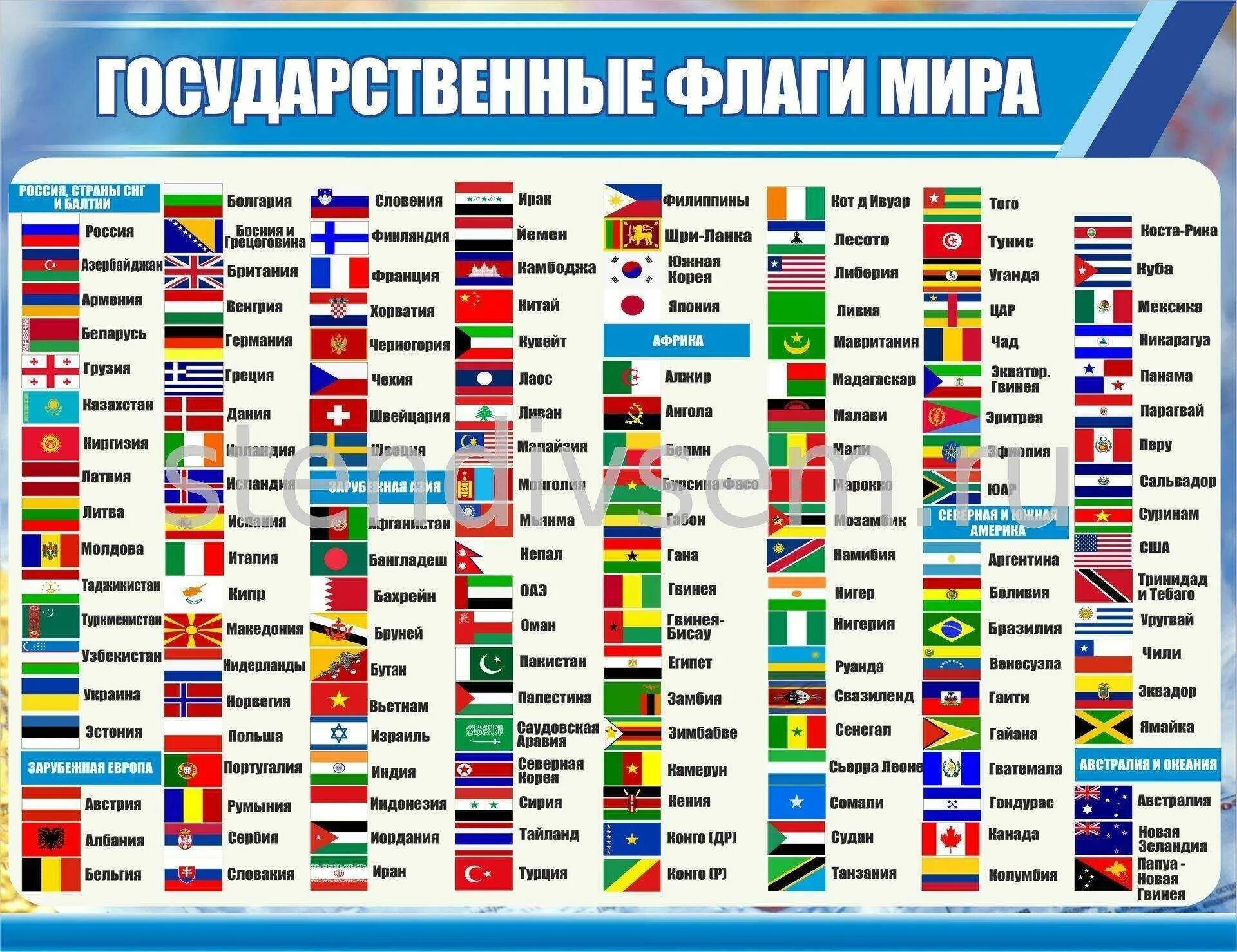 2 букв всех стран. Флаги Европы с названиями страны и столицей на русском. Флаги стран Европы с названиями на русском языке. Флаги всех государств.