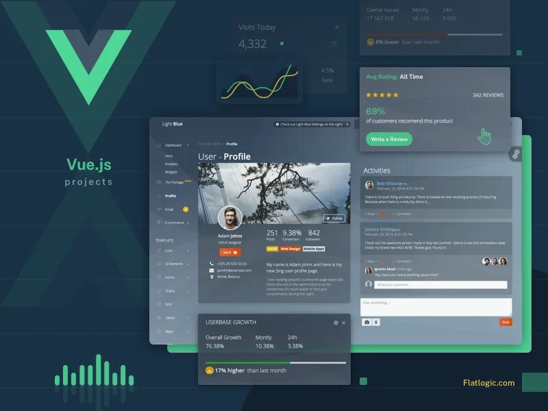 Приложения на JAVASCRIPT. Vue Интерфейс. Vue.js Интерфейс. Vue js приложение.