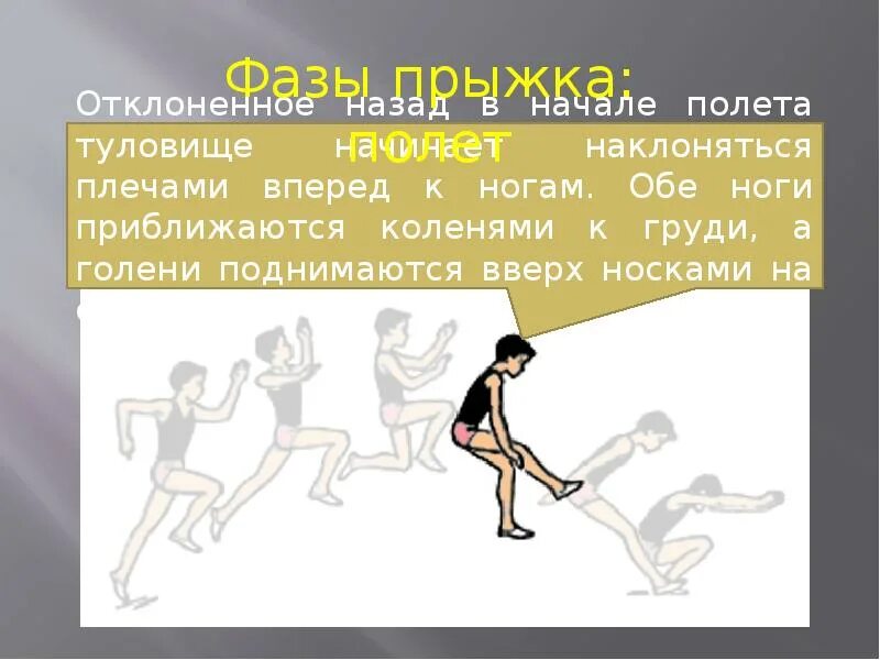 Выберите фазы прыжка. Фазы прыжка в длину. фазы прыжка с разбега. перечислите фазы прыжка. фазы прыжка в длину с разбега в лёгкой атлетике.