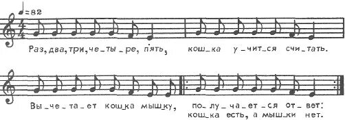 Распевки для детей. Распевки Ноты. Попевки для детей Ноты. Попевки на фортепиано для детей. Раз два три белом платье