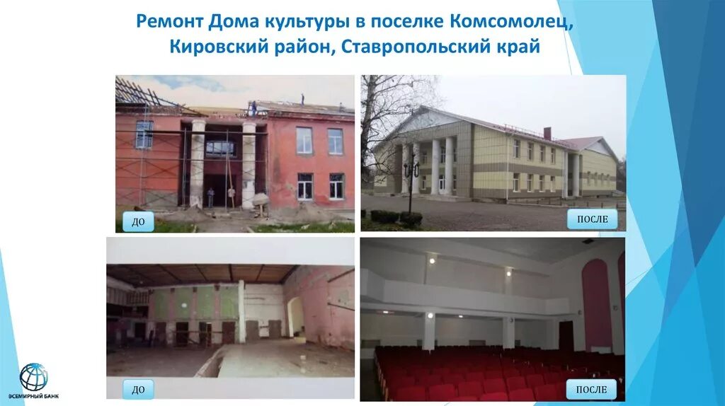 Погода на неделю комсомолец ставропольский край. Улица светлая 15 ставропольский край поселок комсомолец. Погода на неделю комсомолец ставропольский край. Комсомольцы на селе. Ставропольский край п комсомолец.