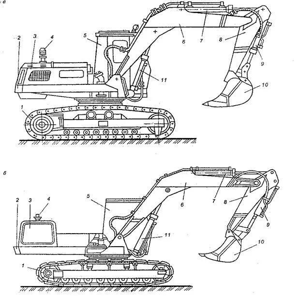Конструкция экскаватора