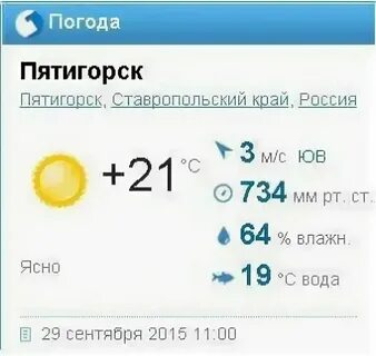 Погода в пятигорске на неделю гисметео точный