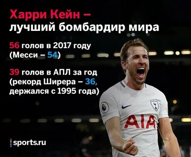 Трофеи харри кейна