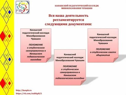Минобразования чувашии структура