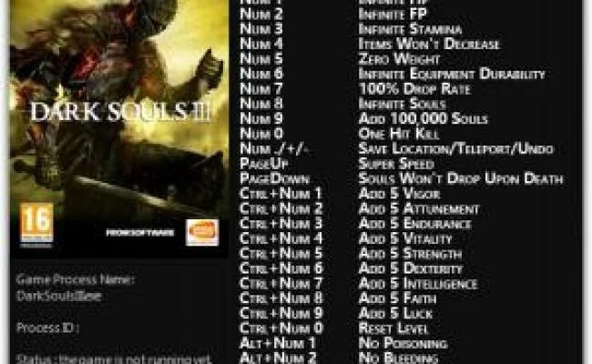 Dark Souls 3 коды. Dark Souls 3 трейнер. Трейнер на дарк соулс 3 на ПК. Коды на дарк соулс 3. Уровень 3 читы