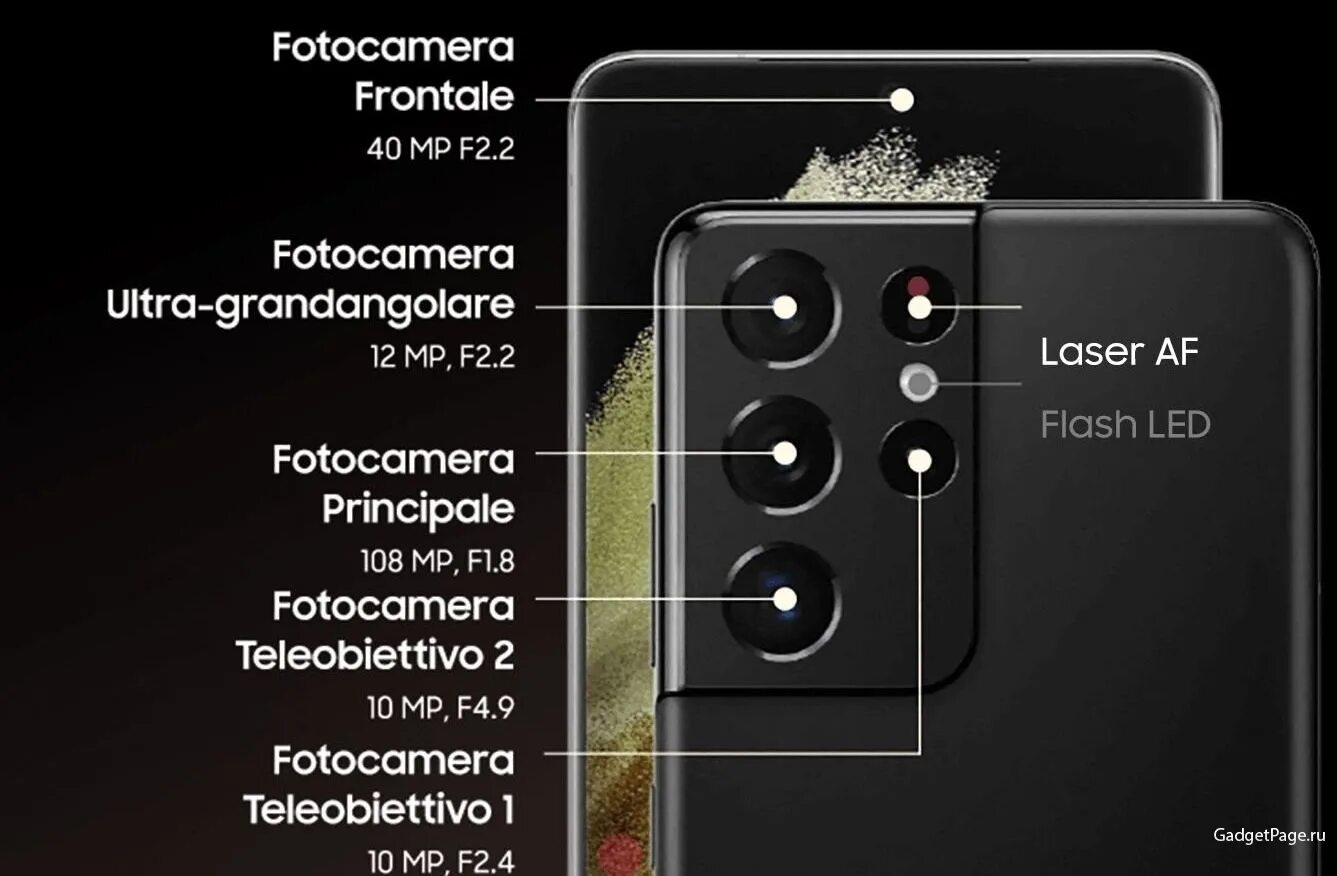 Galaxy s22 камера. Galaxy s21 Ultra 5g. Самсунг с 21 ультра камера. Samsung Galaxy s21 Camera. Samsung Galaxy s21 Ultra 5g характеристики.